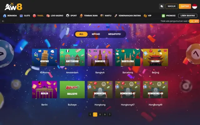 Tab togel AW8 Indonesia dengan pasaran 4DRome, Amsterdam, Bangkok, Barcelona, Beijing, Berlin, Bullseye dan Hongkong