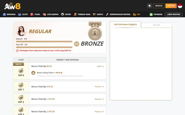 Halaman VIP AW8 Indonesia dengan level VIP 0 sampai VIP 3 dan total bonus tiap level
