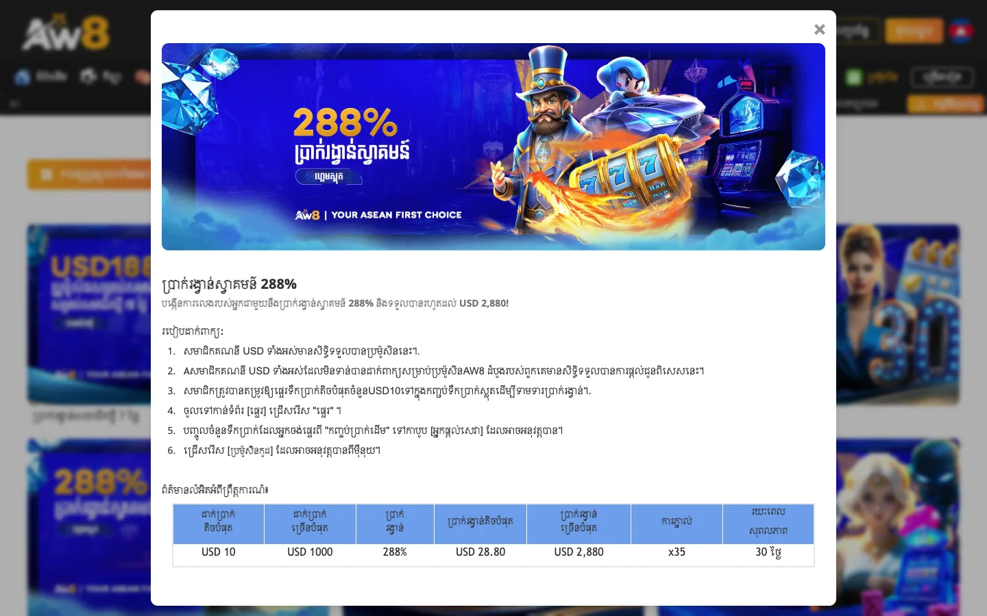 លក្ខខណ្ឌប្រាក់រង្វាន់ស្វាគមន៍ 288% របស់ AW8 កម្ពុជា