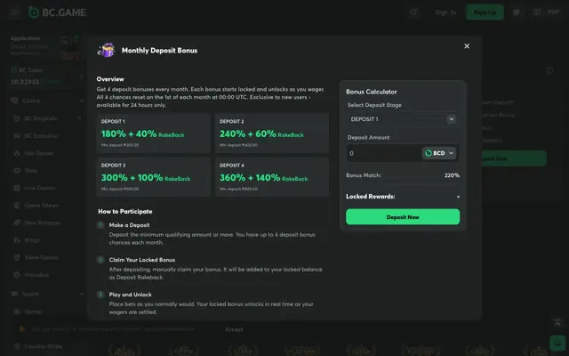 BC.Game Monthly Deposit Bonus details with four stages from 180% plus 40% rakeback and peso minimum deposits