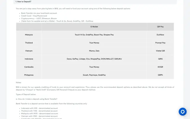 BK8 payment FAQ table listing GCash, Paymaya, GrabPay and QRPh for the Philippines
