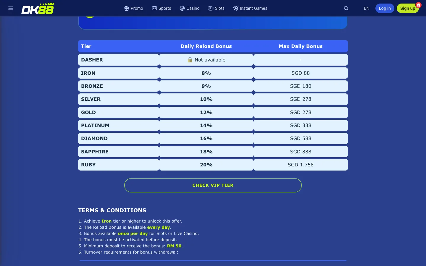 DK88 SGD daily reload table from 8% at Iron to 20% at Ruby