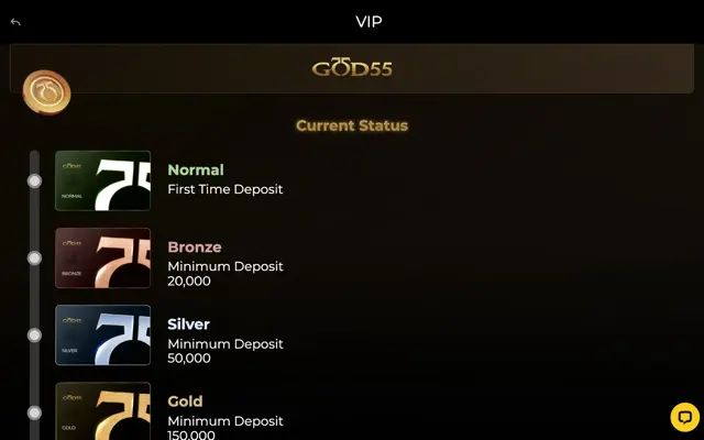 Peringkat VIP GOD55 dari Normal hingga Gold dengan deposit minimum