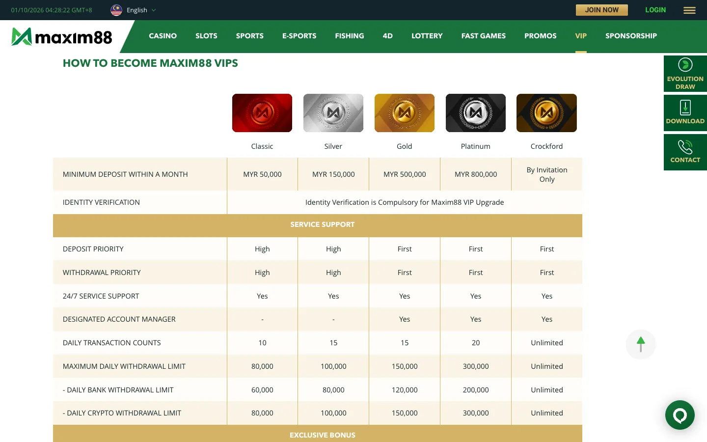 Jadual program VIP Maxim88