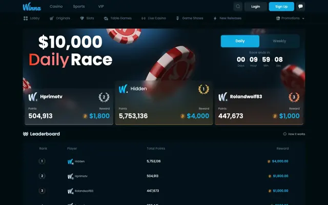 Leaderboard Daily Race Winna $10.000 dengan tiga pemain teratas