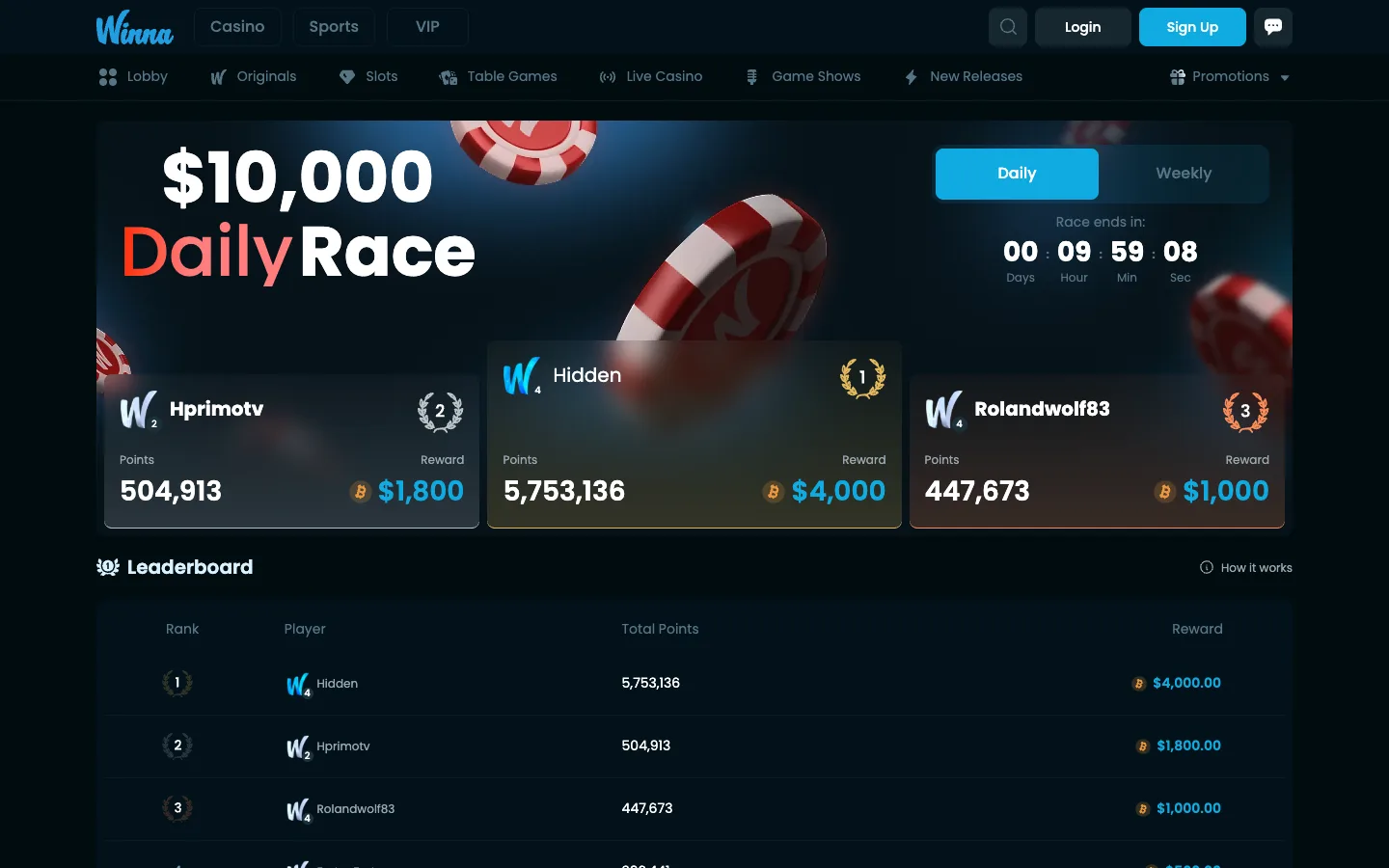 Leaderboard Daily Race Winna